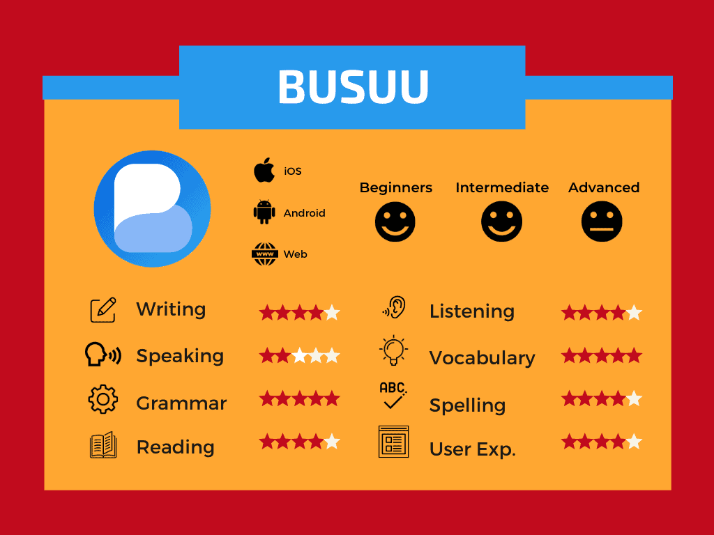 Busuu