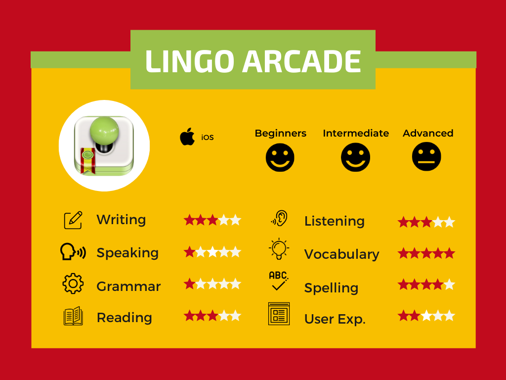 Lingo-Arcade