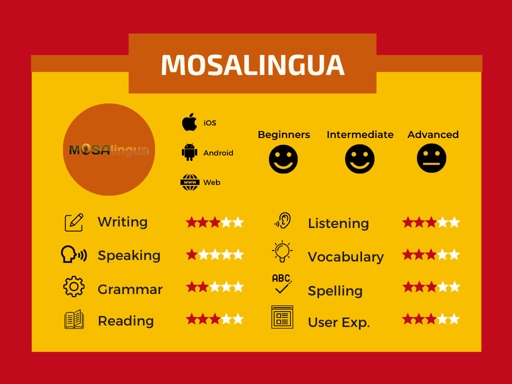 MosaLingua