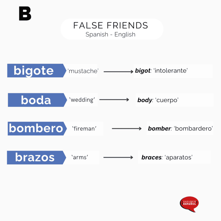 The 44 Most Common False Friends in Spanish 🤦🏽‍♀️