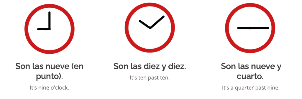 telling the time in Spanish example