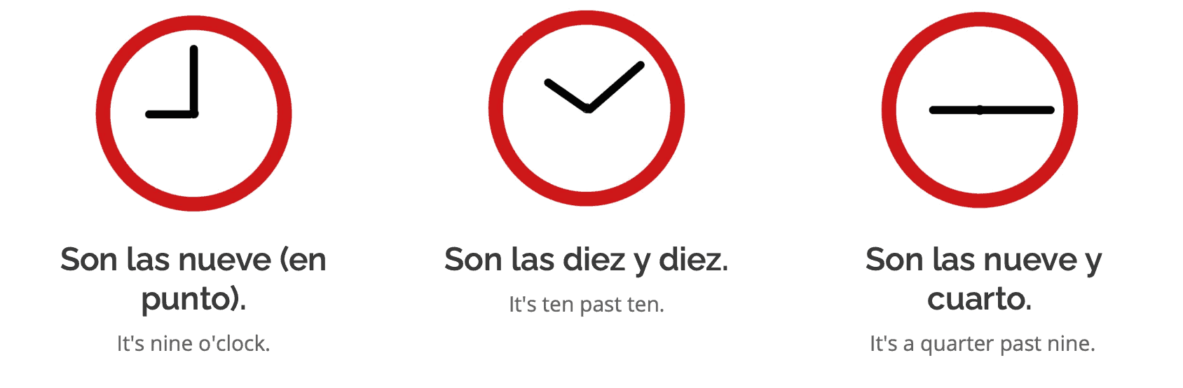 Tell The Time in Spanish ⏱ Full Guide [+ AUDIO & EXERCISES]