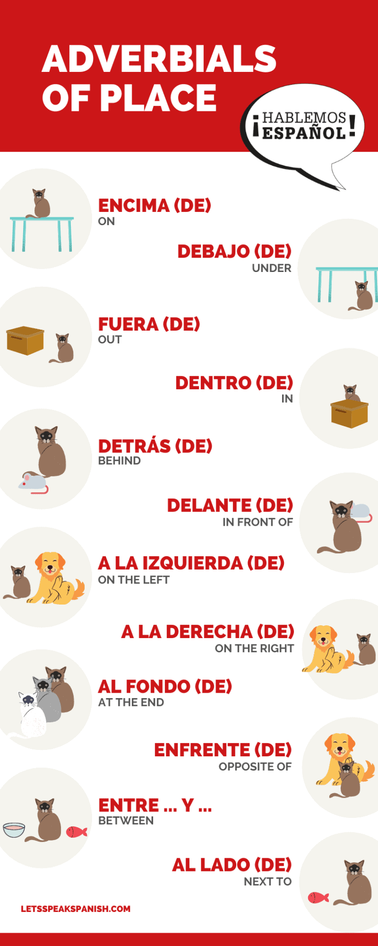 trip synonyms in spanish