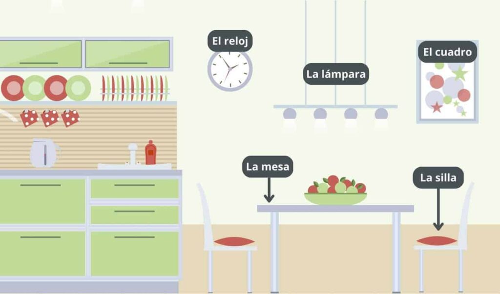 kitchen-in-spanish-2