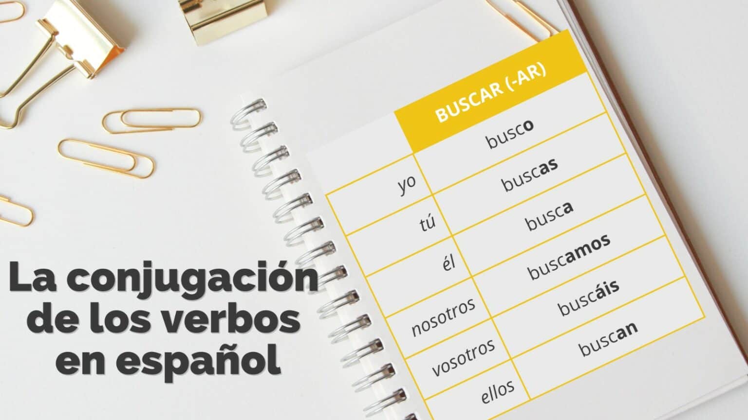 Conjugación de verbos regulares en español [+ejercicios]