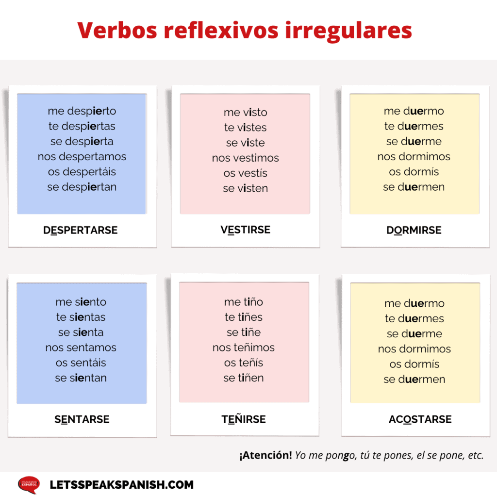 Los 24 Verbos Reflexivos Más Comunes En Español - Parte II🤳🏾